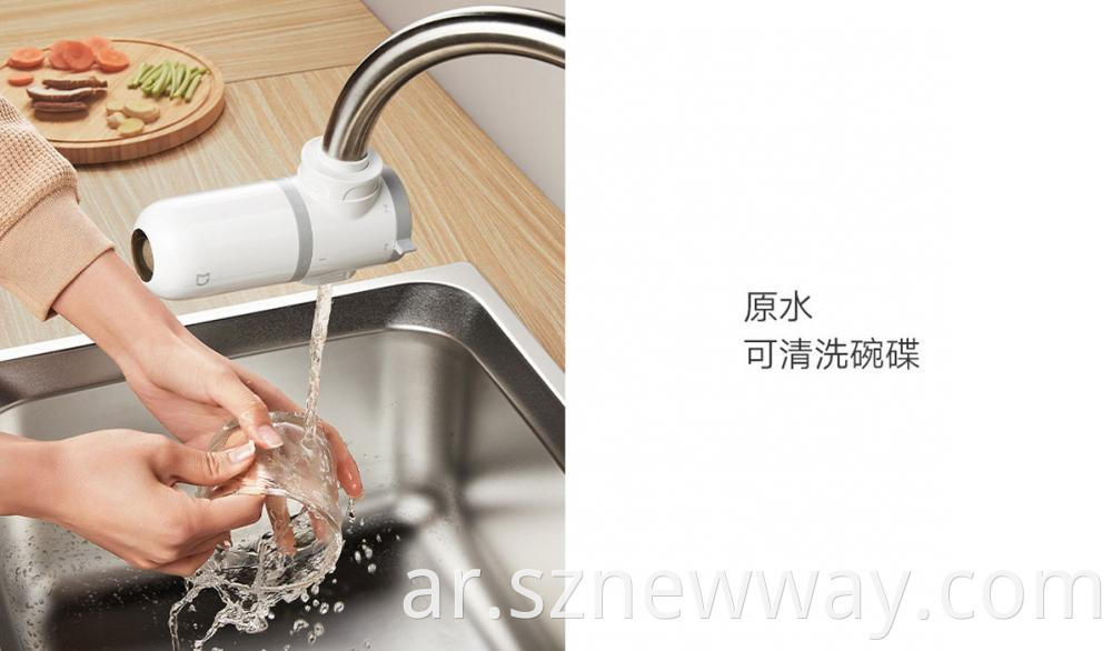 Mijia Water Purifier